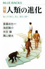 図解 人類の進化 猿人から原人、旧人、現生人類へ-(ブルーバックス)