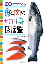 給食にでてくる 魚と肉の切り身図鑑