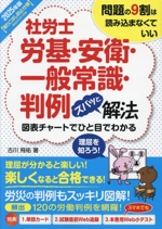 社労士労基・安衛・一般常識・判例 ズバッと解法 図表チャートでひと目でわかる-(2025年版)(切取り式単語カード付)