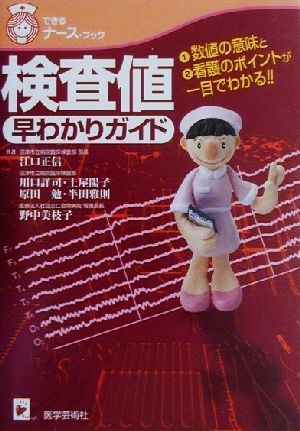 検査値早わかりガイド数値の意味と看護のポイントが一目でわかる 中古本 書籍 江口正信 著者 川口詳司 著者 土屋陽子 著者 原田勉 著者 半田雅則 著者 ブックオフオンライン