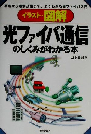 イラスト 図解 光ファイバ通信のしくみがわかる本原理から最新技術まで よくわかる光ファイバ入門 中古本 書籍 山下真司 著者 ブックオフオンライン