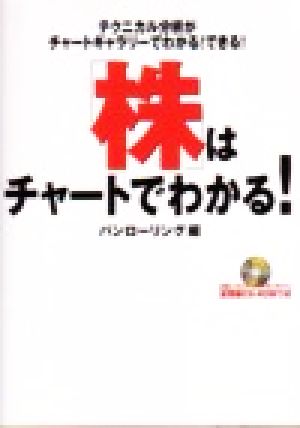 株はチャートでわかる テクニカル分析がチャートギャラリーでわかる できる 中古 本 書籍 阿部達郎 著者 野村光紀 著者 柳谷雅之 著者 蔓部音士 著者 パンローリング 編者 ブックオフオンライン