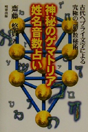 神秘のゲマトリア姓名音数占い 古代ヘブライ文字による究極の「新」数秘術 神秘のゲマトリア姓名音数占い: 古代ヘブライ文字による究極の新