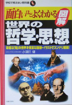 面白いほどよくわかる 図解 世界の哲学 思想深遠な 知 の世界を豊富な図版 イラストでスンナリ理解 中古本 書籍 小須田健 著者 ブックオフオンライン