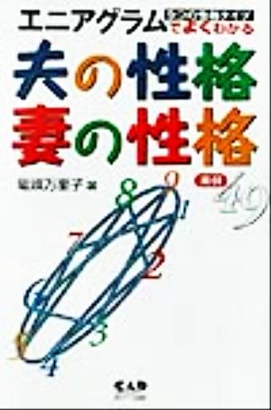 エニアグラムでよくわかる夫の性格妻の性格 中古本 書籍 竜頭万里子 著者 ブックオフオンライン