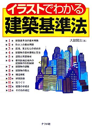 イラストでわかる建築基準法 中古本 書籍 大脇賢次 著 ブックオフオンライン