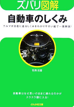 ズバリ図解 自動車のしくみクルマが自在に走るしくみをわかりやすい絵で一発解説 中古本 書籍 牧野茂雄 著 ブックオフオンライン