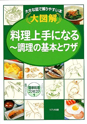 簡単料理コツのコツ １ 料理上手になる 新品本 書籍 やまはたのりこ 著 かざまりんぺい 著 ブックオフオンライン