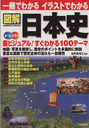 一冊でわかるイラストでわかる 図解 日本史 中古本 書籍 歴史 地理 ブックオフオンライン