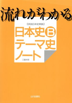 流れがわかる 日本史ｂテーマ史ノート 中古本 書籍 三善末照 著者 ブックオフオンライン