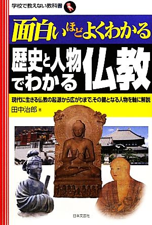 面白いほどよくわかる歴史と人物でわかる仏教 中古本 書籍 田中治郎 著 ブックオフオンライン