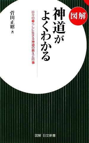 図解 神道がよくわかる日々の暮らしに生きる神道の教えと行事 中古本 書籍 菅田正昭 著 ブックオフオンライン