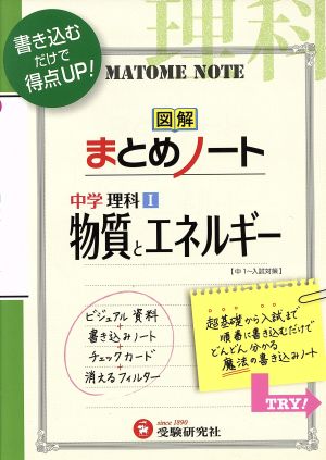 図解まとめノート 中学理科 物質とエネルギー中１ 入試対策 中古本 書籍 中学教育研究会 著者 ブックオフオンライン