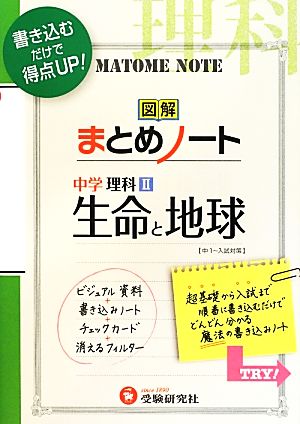 図解まとめノート 中学理科 生命と地球中１ 入試対策 中古本 書籍 中学教育研究会 編著 ブックオフオンライン