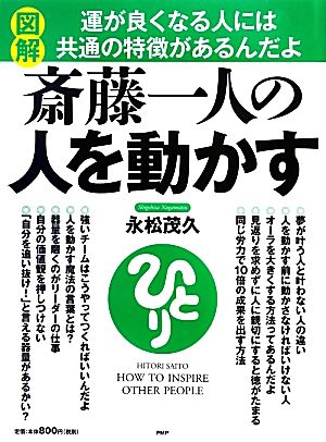 図解 斎藤一人の人を動かす 中古本 書籍 永松茂久 著 ブックオフオンライン