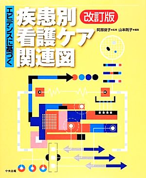 エビデンスに基づく疾患別看護ケア関連図 中古本 書籍 阿部俊子 監修 山本則子 編集 ブックオフオンライン