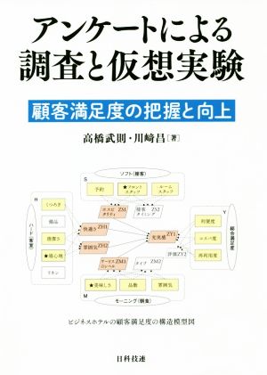 アンケートによる調査と仮想実験顧客満足度の把握と向上 新品本 書籍 高橋武則 著者 川﨑昌 著者 ブックオフオンライン アンケートによる調査と仮想実験顧客満足度の把握と向上 新品本 書籍 高橋武則 著者 川﨑昌 著者 ブックオフオンライン