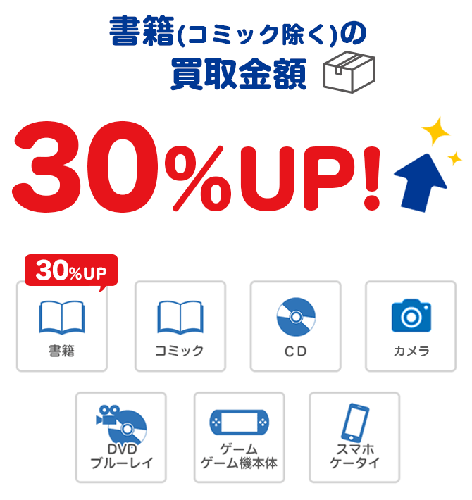 1日限りのオトクDAY！毎月29日はブックの日│ブックオフオンライン