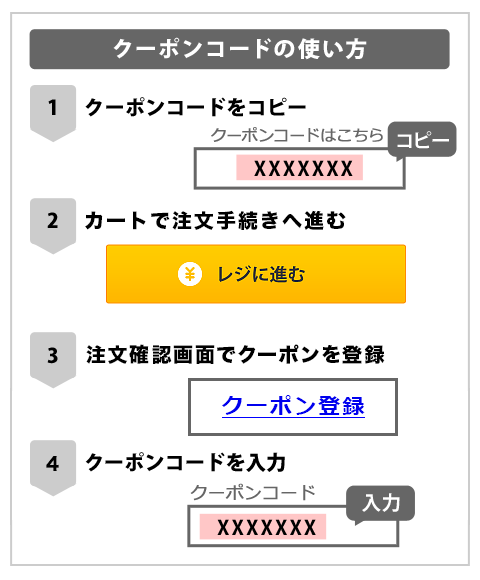 限定クーポン ブックオフオンライン